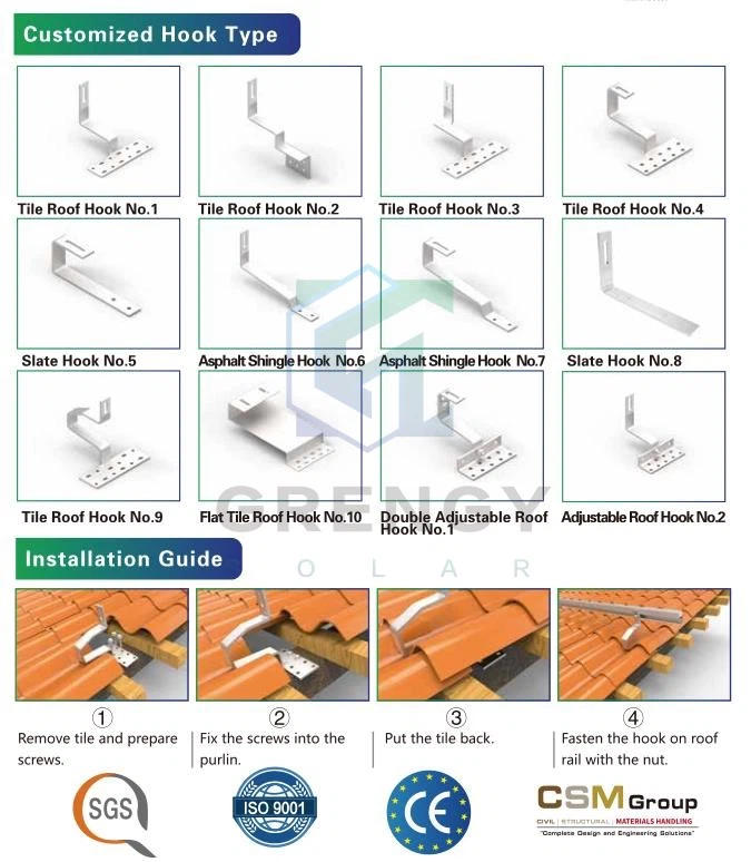 Solar Panel Roof Mounting Brackets Solar Panel Roof Mounting Brackets