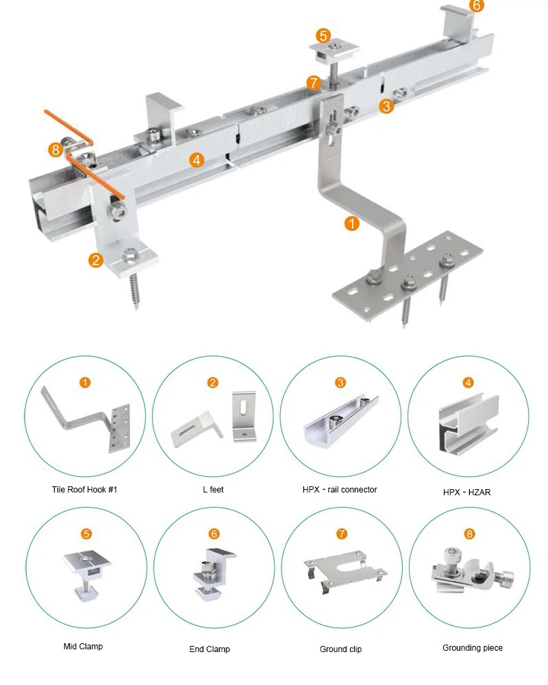 Pitched-Roof Solar Brackets Mounting System Pitched-Roof Solar Brackets Mounting System