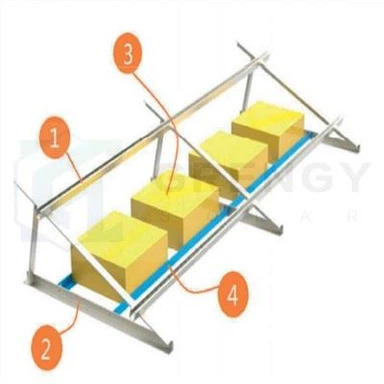 OEM sustav za montažu solarnog balasta