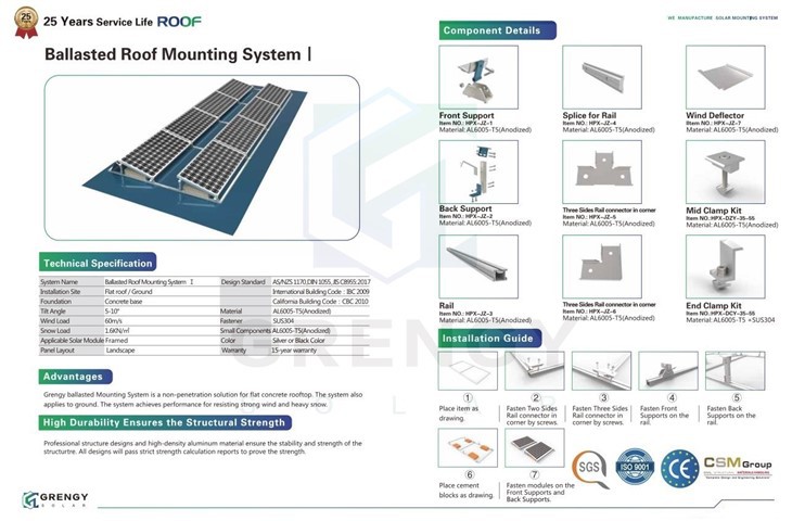 Roof Rack For Solar Panels