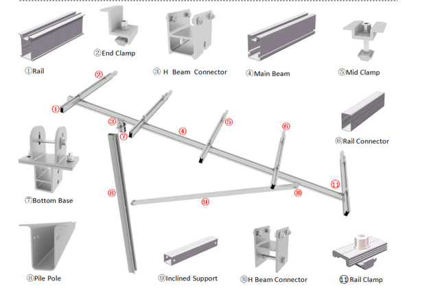 ramming pile foundation solar mounting ramming pile foundation solar mounting